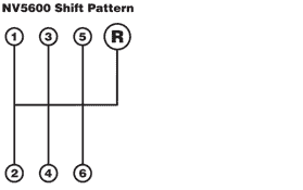 nv56shiftpatterns.gif