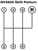 nv56shiftpatternstrim.gif